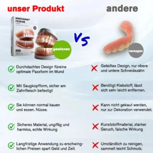 BENDCHARGE™🦷 - Premium-Zahnprothese