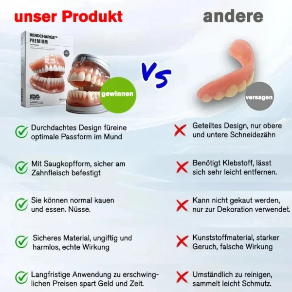 BENDCHARGE™🦷 - Premium-Zahnprothese